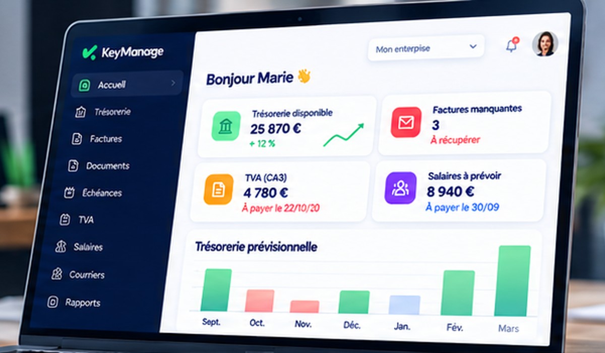 Interface KeyManage